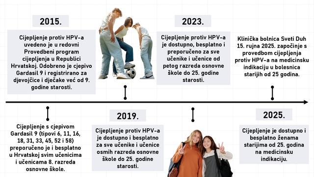 Dana-mimoza---Nacionalnog-dana-brobe-protiv-raka-vrata-maternice005