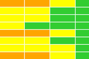 Upozorenje na toplinske valove
